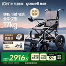 鱼跃(yuwell)电动轮椅D210CL折叠老人全自动专用轻便智能轮椅代步锂电