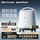 鱼跃（Yuwell）制氧机S-5AW医用级5L升吸氧气机家用老人孕妇超轻音直流变频省电