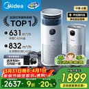 美的（Midea）【无雾加湿器】R8空气净化器加湿一体鼻炎家用甲醛数显除烟味异味过敏原花粉吸猫毛空气净化机