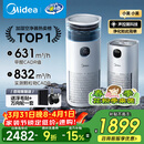 美的（Midea）【无雾加湿器】R8空气净化器加湿一体鼻炎家用甲醛数显除烟味异味过敏原花粉吸猫毛空气净化机