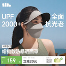蕉下（beneunder）防暴晒脸基尼女帽檐全脸防晒面罩防晒口罩深花灰