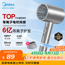 美的（Midea）6亿等离子护发电吹风 家用负离子护发吹风筒 1800W大功率快干吹风机 FJ308银 国家补贴 生日礼物