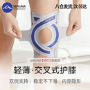 SERUNA日本半月板护膝髌骨关节膝盖护具专业医用男女损伤保护套