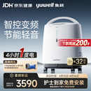鱼跃（yuwell）制氧机S-5AW医用级5L升吸氧气机家用老人孕妇超轻音直流变频省电