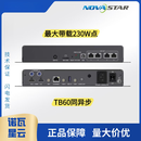 ZOCI诺瓦TB4  TB1 TB2 TB40 TB60 同异步播放盒 多媒体播放器 LED显示屏 TB60播放盒 通用