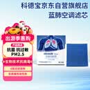 科德宝PM2.5蓝肺空调滤芯清器BL146适用马自达昂克赛拉CX-30 CX-50