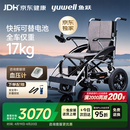 鱼跃(yuwell)电动轮椅D210CL折叠老人全自动专用轻便智能轮椅代步锂电