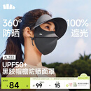 蕉下（beneunder）脸基尼女帽檐全脸防晒面罩防晒口罩防紫外线