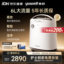 鱼跃制氧机医用吸氧机家用老人5L升级氧气机6L9F-6CW中重度缺氧