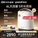 鱼跃制氧机医用吸氧机家用老人5L升级氧气机6L9F-6CW中重度缺氧