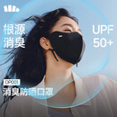 蕉下（beneunder）防晒口罩面罩护眼角防紫外线防晒黑高颜值2026新款分解异味OP001