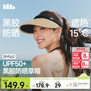 蕉下（beneunder）遮阳帽子草帽防晒帽女防紫外线太阳帽空顶帽黑胶BM562草藤棕