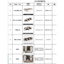 博盈蒲职员办公桌椅组合简约现代2四6六人位屏风隔断卡座员工电脑财务桌 客户专属定制