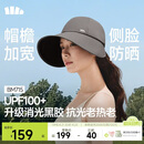 蕉下（beneunder）鸭舌帽棒球帽女士洋气帽子大帽檐全脸遮阳帽男士帽子防晒帽女