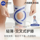 SERUNA日本半月板护膝髌骨关节膝盖护具专业医用男女损伤保护套