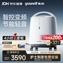 鱼跃（yuwell）制氧机S-5AW医用级5L升吸氧气机家用老人孕妇超轻音直流变频省电