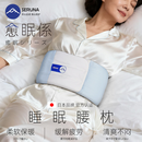 SERUNA悠悠豚日本睡觉专用护腰带腰间盘突出劳损腰托睡眠腰枕保暖腰垫 蓝白色-日本睡眠护腰带均码