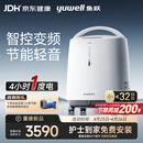 鱼跃（yuwell）制氧机S-5AW医用级5L升吸氧气机家用老人孕妇超轻音直流变频省电