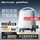鱼跃（yuwell）制氧机S-5AW医用级5L升吸氧气机家用老人孕妇超轻音直流变频省电