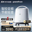 鱼跃（yuwell）制氧机S-5AW医用级5L升吸氧气机家用老人孕妇超轻音直流变频省电