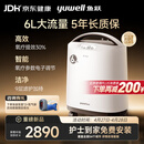 鱼跃制氧机医用吸氧机家用老人5L升级氧气机6L9F-6CW中重度缺氧