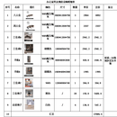 爱美居简约现代白色四人办公桌职员桌工位设计师双人员工办公桌椅4人位 定制尺寸 白色