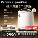鱼跃制氧机医用吸氧机家用老人5L升级氧气机6L9F-6CW中重度缺氧