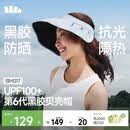蕉下（beneunder）遮阳帽子女黑胶贝壳防晒帽男太阳帽便携空顶帽大帽檐全脸遮阳 蓝