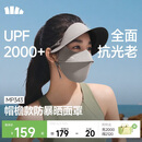 蕉下（beneunder）防暴晒脸基尼女帽檐全脸防晒面罩防晒口罩深花灰