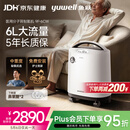 鱼跃制氧机医用吸氧机家用老人5L升级氧气机6L9F-6CW中重度缺氧