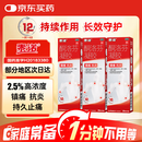 酮洛芬凝胶2.5%*20g*3盒止痛药肩颈痛腰背痛关节炎跌打损伤消炎镇痛肌肉酸痛缓解止疼药