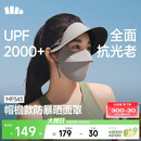 蕉下（beneunder）防暴晒脸基尼女帽檐全脸防晒面罩防晒口罩深花灰