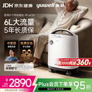 鱼跃制氧机医用吸氧机家用老人5L升级氧气机6L9F-6CW中重度缺氧