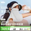 蕉下（beneunder）防晒口罩全脸防晒遮阳帽檐防晒面罩脸基尼透气防紫外线肩颈防晒灰
