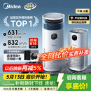 美的（Midea）【除甲醛花粉】R8空气净化器空调房加湿一体鼻炎家用甲醛数显除烟味异味过敏原吸猫毛空气净化机