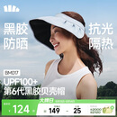 蕉下（beneunder）遮阳帽子女黑胶贝壳防晒帽男太阳帽便携空顶帽大帽檐全脸遮阳 蓝