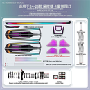 保时捷10-26款卡宴氛围灯Cayenne专用升级改装发光满配替换包安装 24-26款【动态饰板满配款】 全国包安装