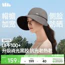 蕉下（beneunder）鸭舌帽棒球帽女士洋气帽子大帽檐全脸遮阳帽男士帽子防晒帽女