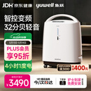 鱼跃（yuwell）制氧机S-5AW医用级5L升吸氧气机家用老人孕妇超轻音直流变频省电