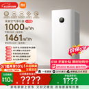 米家空气净化器6Pro 价保618 新升级双芯架构大空间除菌除醛母婴级家用除甲醛净化器发布会同款
