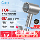 美的（Midea）6亿等离子护发电吹风 家用负离子护发吹风筒 1800W大功率快干吹风机 FJ308银 国家补贴 生日礼物