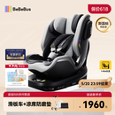 bebebus儿童安全座椅领航家汽车用0-8岁婴儿宝宝车载360度旋转 千岩灰