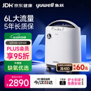 鱼跃制氧机医用吸氧机家用老人5L升级氧气机6L9F-6CW中重度缺氧