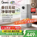 美的（Midea）【母婴级】空气净化器鼻炎家用除甲醛除烟味异味过敏原柳絮花粉空气净化机森林家L1 Lite