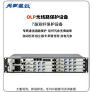 光御星云olp光线路保护设备 光纤1+1保护器 光纤倒换设备 14路光线路由保护7路光业务 7路业务卡+网管 1台 XY-OLP07