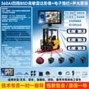 莫尔朗科【AI电子围栏】叉车挖机盲区报警主动刹车行人防撞系统倒车雷达 【安监品控】十寸四路AI影像+高亮电子围栏+声光警报灯