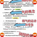 中医学笔记中医诊断学笔记中医考研学霸笔记中医手写笔记 中医基础理论(手写版本)
