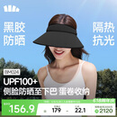蕉下（beneunder）遮阳帽女太阳帽空顶帽防晒帽防紫外线全脸遮阳时尚百搭加长帽檐