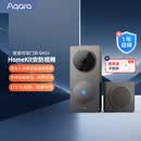 Aqara绿米联创智能可视门铃G410家庭摄像头监控网关已接入苹果HomeKit