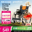 鱼跃 (yuwell)手动轮椅车H062折叠老人轻便免充气铝合金旅行手推代步